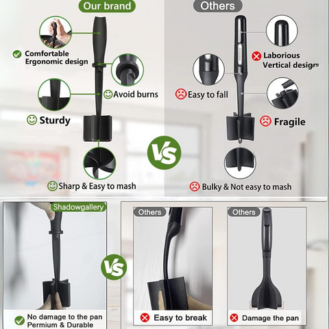 Heat-resistant Meat Chopper