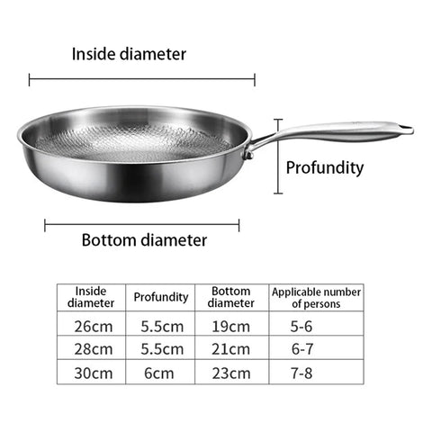 Stainless Steel Frying Pan